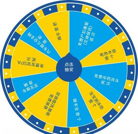 幸运大抽奖摇奖转盘