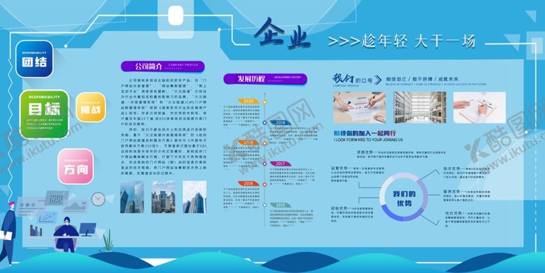 编号：79586610291129105069【酷图网】源文件下载-企业发展展板