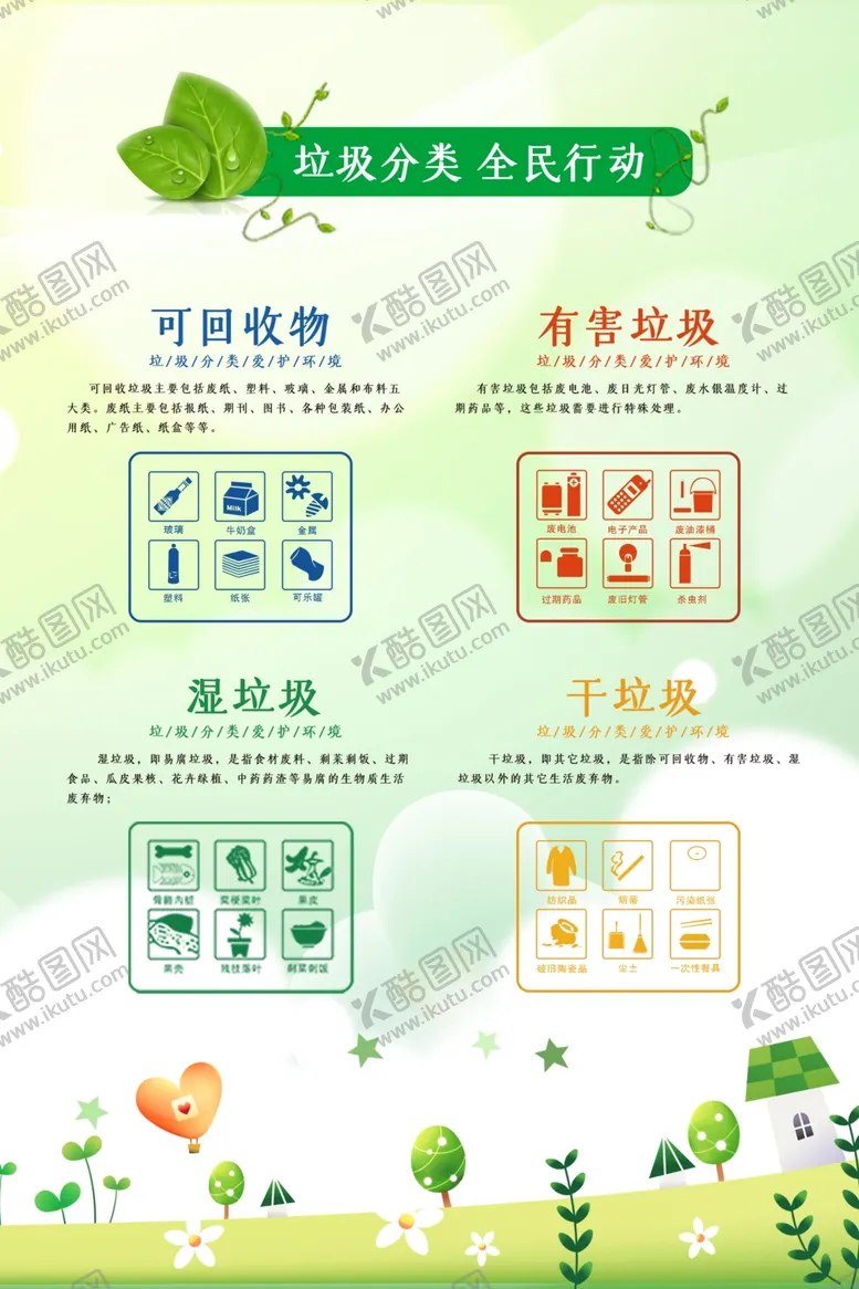 编号：11495706301709329746【酷图网】源文件下载-垃圾分类