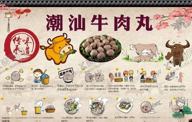 编号：66979410171739408051【酷图网】源文件下载-潮汕牛肉丸背景墙CDR模板下载
