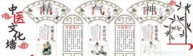 中医文化墙国学展板镂空展板
