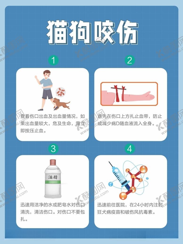 编号：36940512160649461616【酷图网】源文件下载-猫狗咬伤