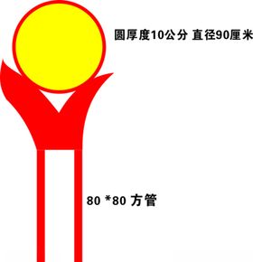 宣传栏造型牌