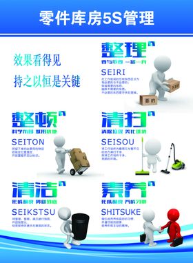 5s管理看板