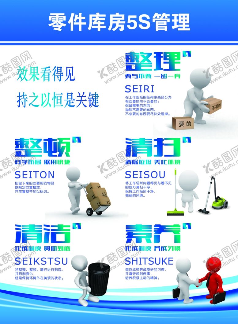 编号：73536207131344587576【酷图网】源文件下载-5S管理看板