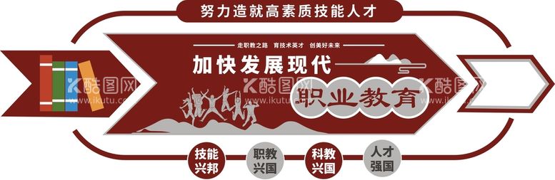 编号：19437011211025149461【酷图网】源文件下载-职业教育文化墙