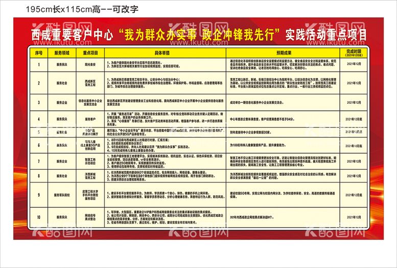 编号：32962512022038184141【酷图网】源文件下载-红色展板