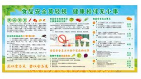 食品安全知识宣传海报