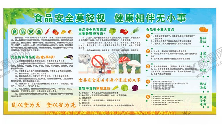 编号：59673004141459549245【酷图网】源文件下载-食品安全知识宣传海报