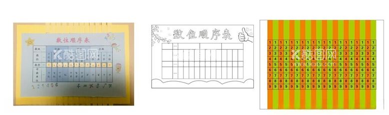 编号：93846012200656468708【酷图网】源文件下载-数位顺序表