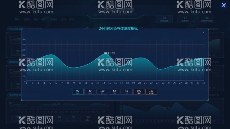 编号：73847611291822028084【酷图网】源文件下载-后台数据