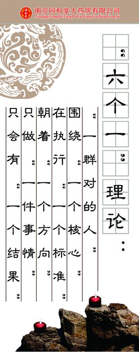 中医海报六个一理论