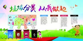 垃圾分类宣传海报图片素材展板