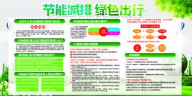 节能减排绿色出行公益海报素材