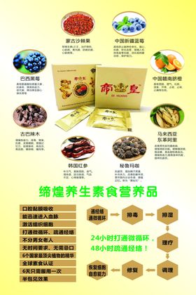 缔尚大师集成墙面海报