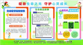 生命教育宣传栏