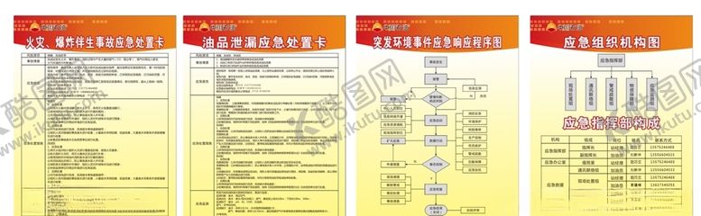 编号：95058407050243467784【酷图网】源文件下载-中国石油管理制度