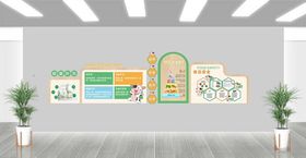 食品安全文化墙