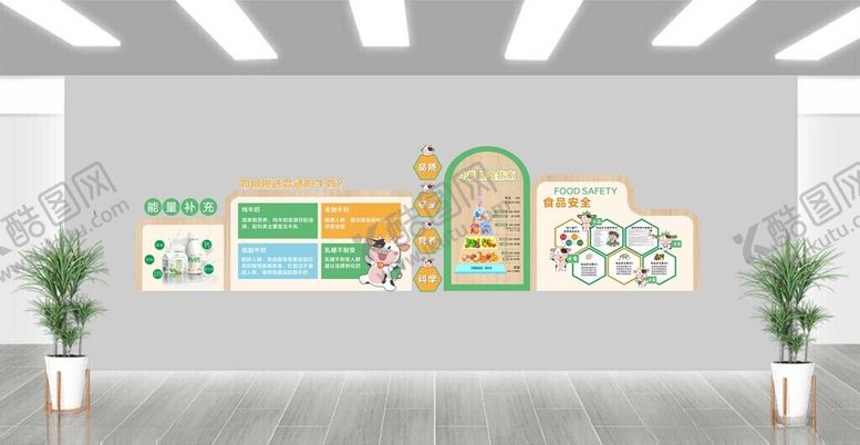 编号：79939411211205312717【酷图网】源文件下载-食品安全文化墙