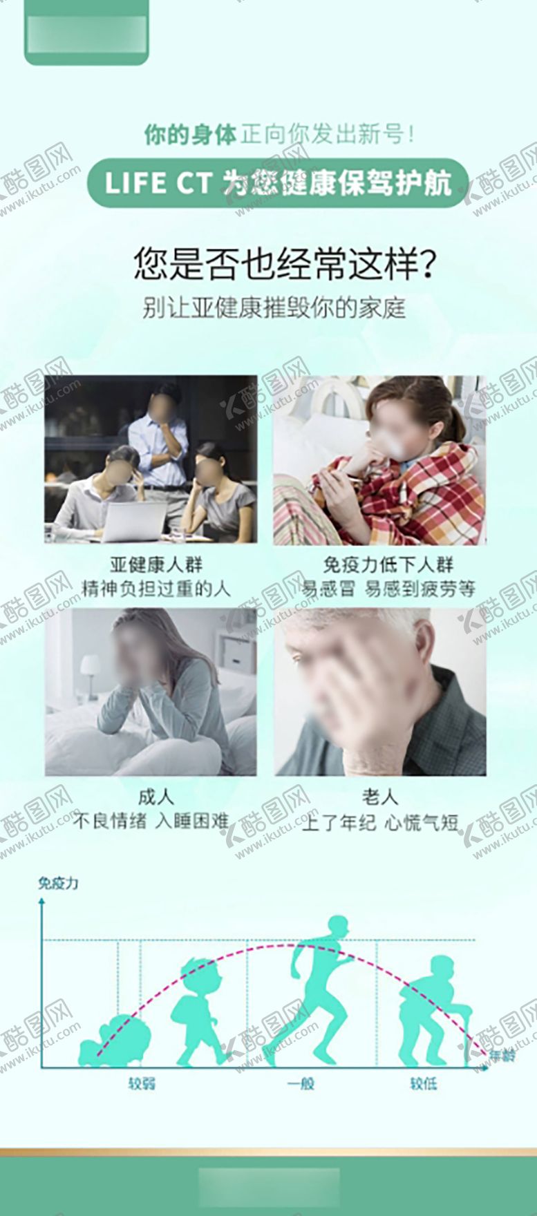 编号：57453210202239337830【酷图网】源文件下载-大健康亚健康免疫力细胞海报