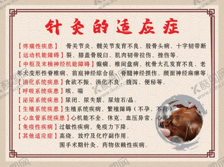 编号：51907101121721194354【酷图网】源文件下载-针灸 适应症