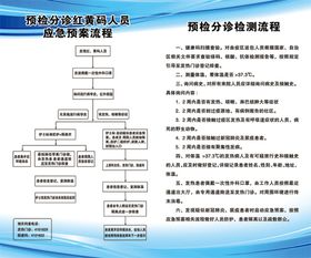 分别的恋人