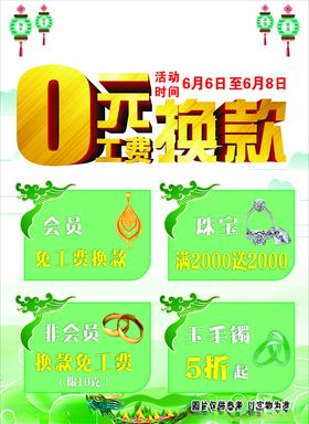 免费换款日