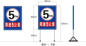 限速5公里