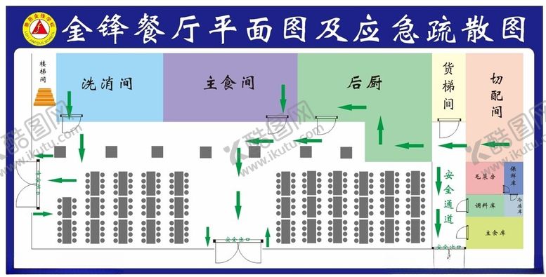编号：81176101291424257517【酷图网】源文件下载-平面及应急疏散流程图
