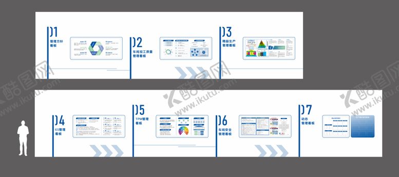 编号：56030904081833077298【酷图网】源文件下载-工厂目视化文化墙