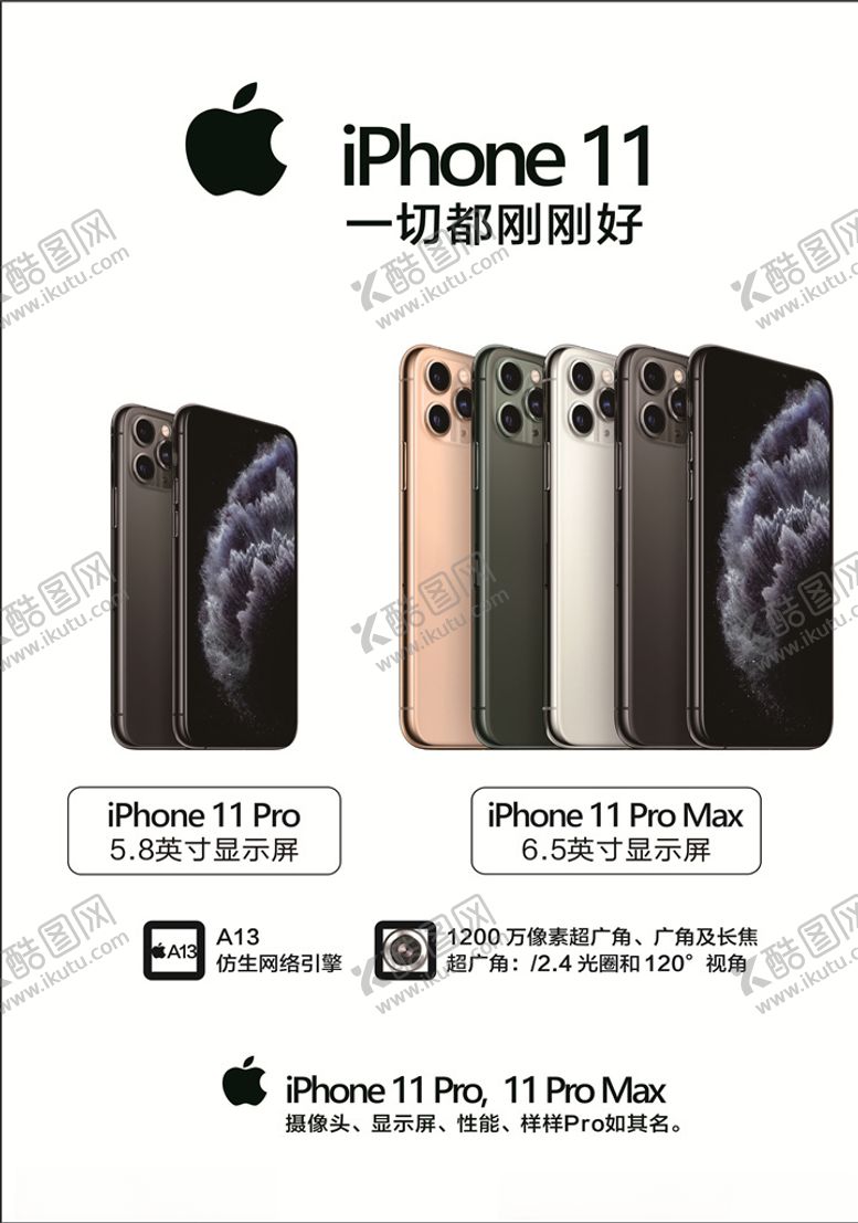 编号：97211009261445283069【酷图网】源文件下载-苹果11台卡