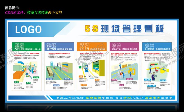 编号：32383801260034219808【酷图网】源文件下载-5S现场管理看板