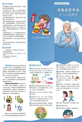 急性宫颈炎患者健康指引三折页