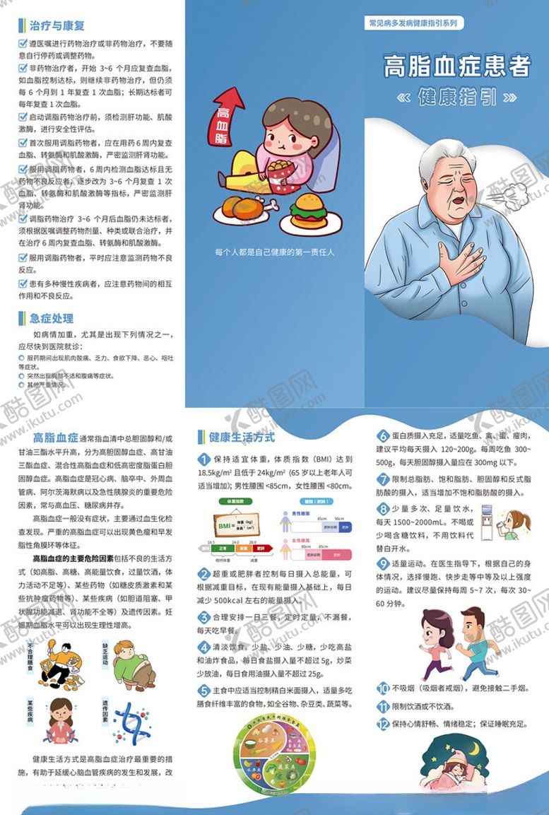 编号：89529011172113032006【酷图网】源文件下载-高脂血症患者健康指引三折页
