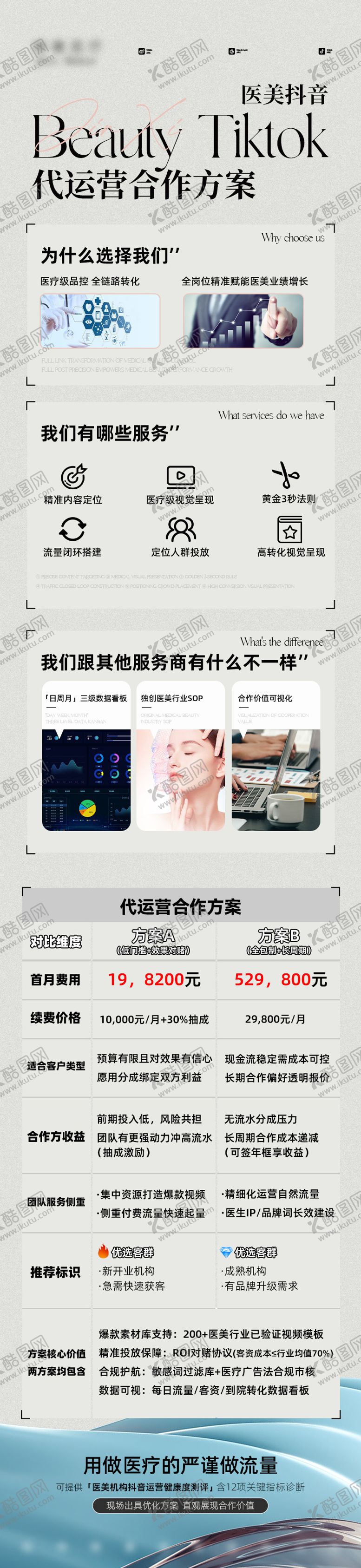 编号：55453009192112258527【酷图网】源文件下载-创意运营抖音长图海报