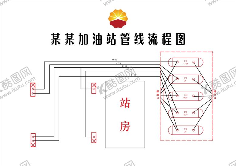 编号：53590402221433325796【酷图网】源文件下载-加油站管线流程图