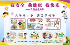 食品安全宣传栏