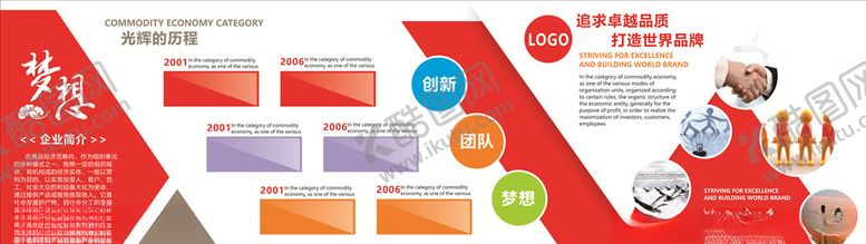 编号：40365309191327354492【酷图网】源文件下载-文化墙