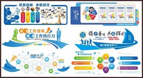 企业形象文化墙企业墙照片墙