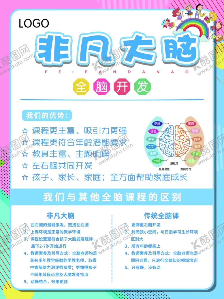 编号：75219702180302357612【酷图网】源文件下载-全脑开发