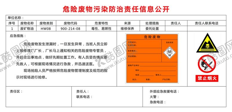 编号：74284905151310059071【酷图网】源文件下载-危险废物展板