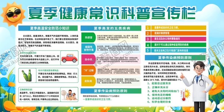 编号：86076709200559318926【酷图网】源文件下载-夏季防暑降温健康科普宣传栏