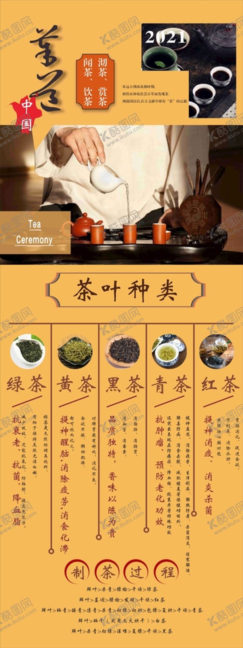 编号：88823601271026547271【酷图网】源文件下载-茶叶展架