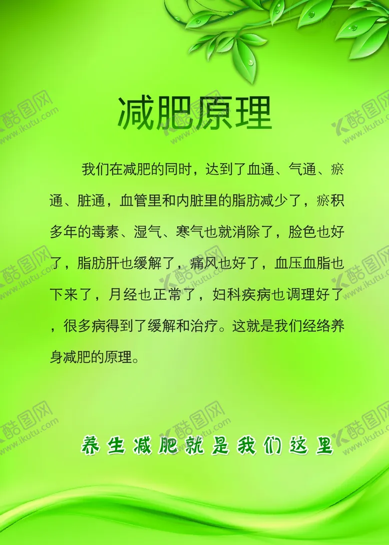 编号：95244706231528421232【酷图网】源文件下载-减肥原理
