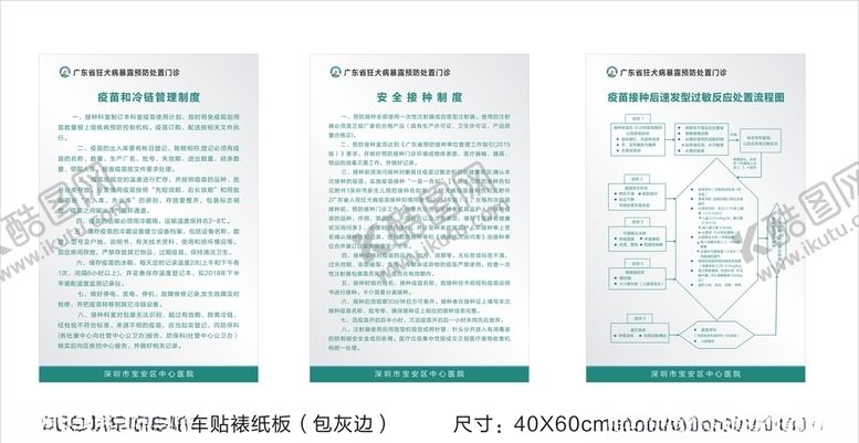 编号：79094305031831329835【酷图网】源文件下载-狂犬病制度牌安全接种制度
