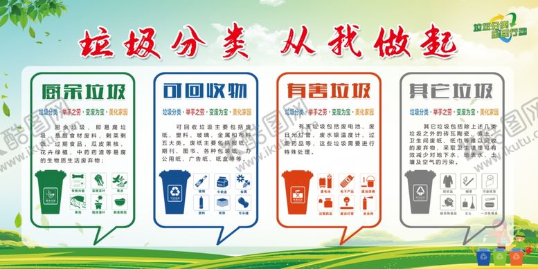 编号：43195910121959219887【酷图网】源文件下载-垃圾分类