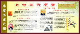 上古三代更替