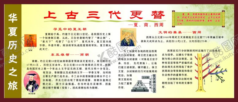 编号：49446806301736117100【酷图网】源文件下载-上古三代更替