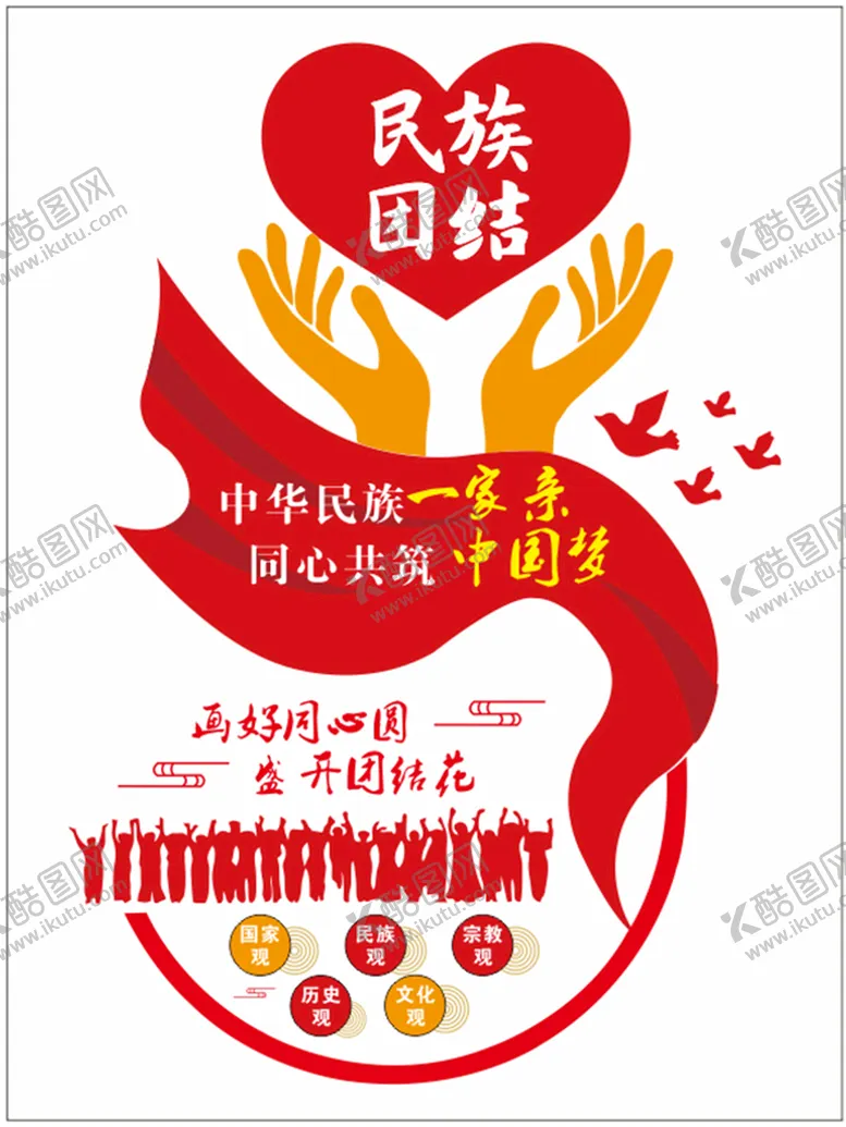 编号：88029801251144163524【酷图网】源文件下载-民族团结文化墙