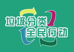 垃圾分类 全民行动